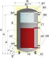 Схема KHT ЕАI-11