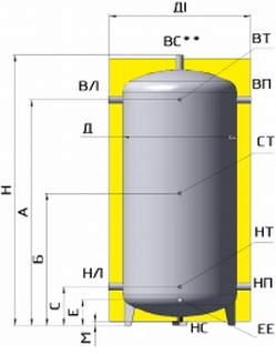 Схема KHT ЕА-00