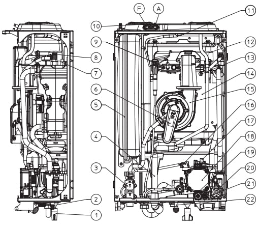 Конструкция газового котла Immergas Victrix 20 X TT 2 ERP