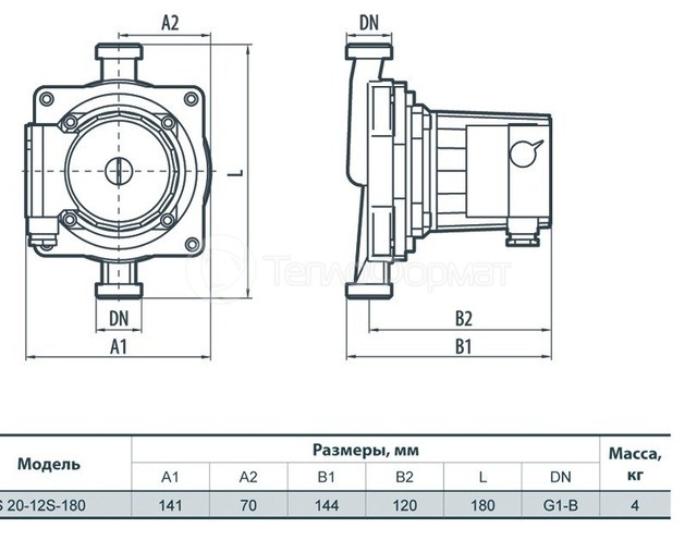 Циркуляційний насос Насоси+ BPS 20-12S. Фото 2