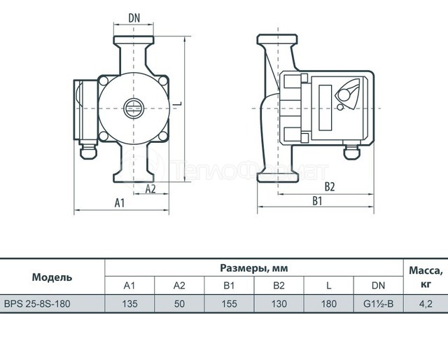 Циркуляційний насос Насоси+ BPS 25-8S-180. Фото 2