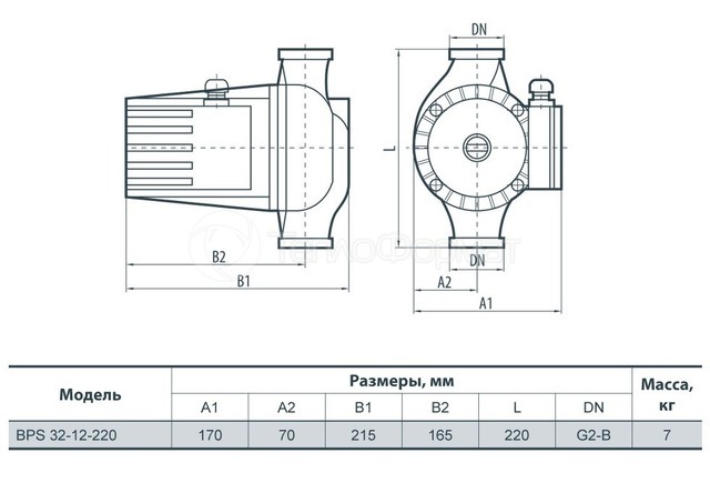 Циркуляційний насос Насоси+ BPS 32-12S-220. Фото 2