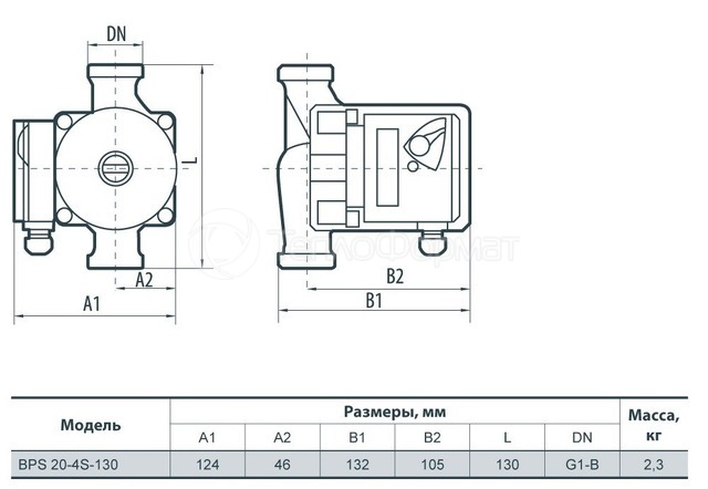 Циркуляційний насос Насоси+ BPS 20-4S-130. Фото 2