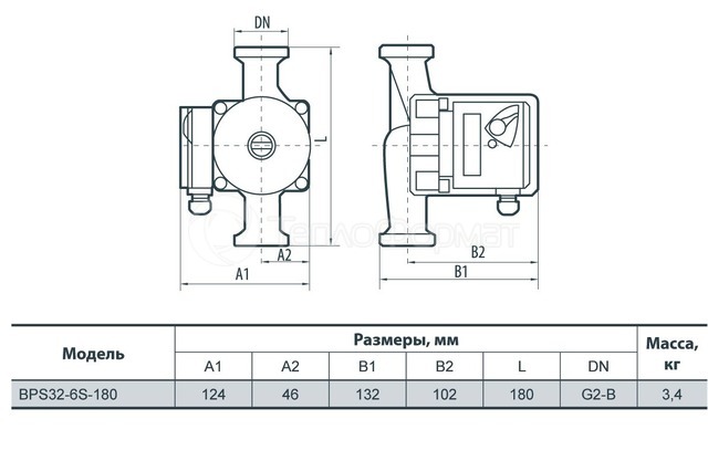 Циркуляційний насос Насоси+ BPS 32-6S-180. Фото 2