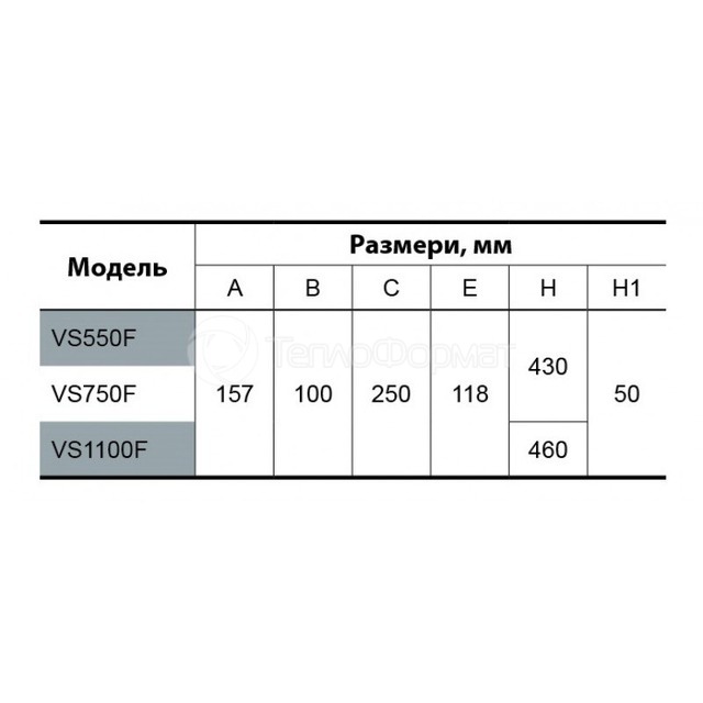 Дренажно-фекальний насос Насоси+ VS550F. Фото 3