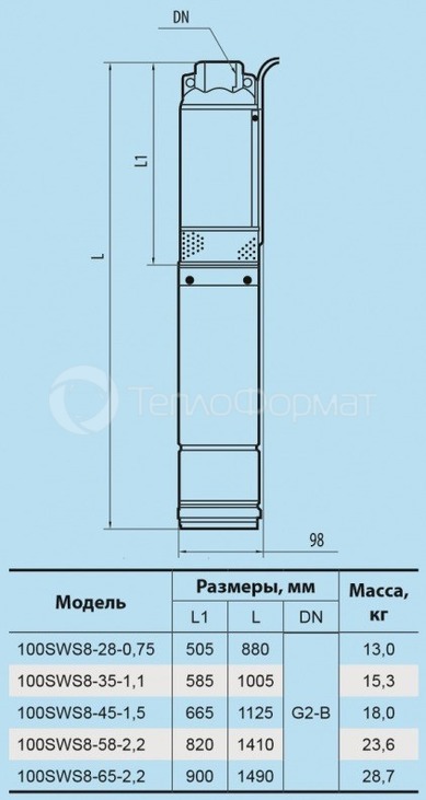 Скважинный электронасос Насосы+ 100 SWS 8-28-0,75. Фото 2