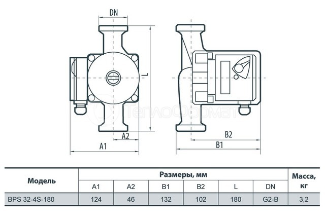 Циркуляційний насос Насоси+ BPS 32-4S-180. Фото 2