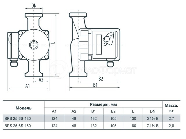Циркуляційний насос Насоси+ BPS 25-6S-180. Фото 2