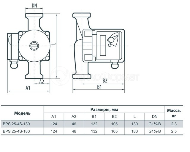 Циркуляційний насос Насоси+ BPS 25-4S-130. Фото 2