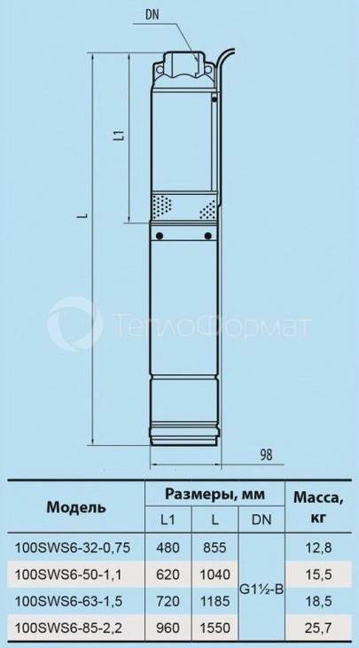 Свердловинний електронасос Насоси+ 100 SWS 6-50-1,1. Фото 2